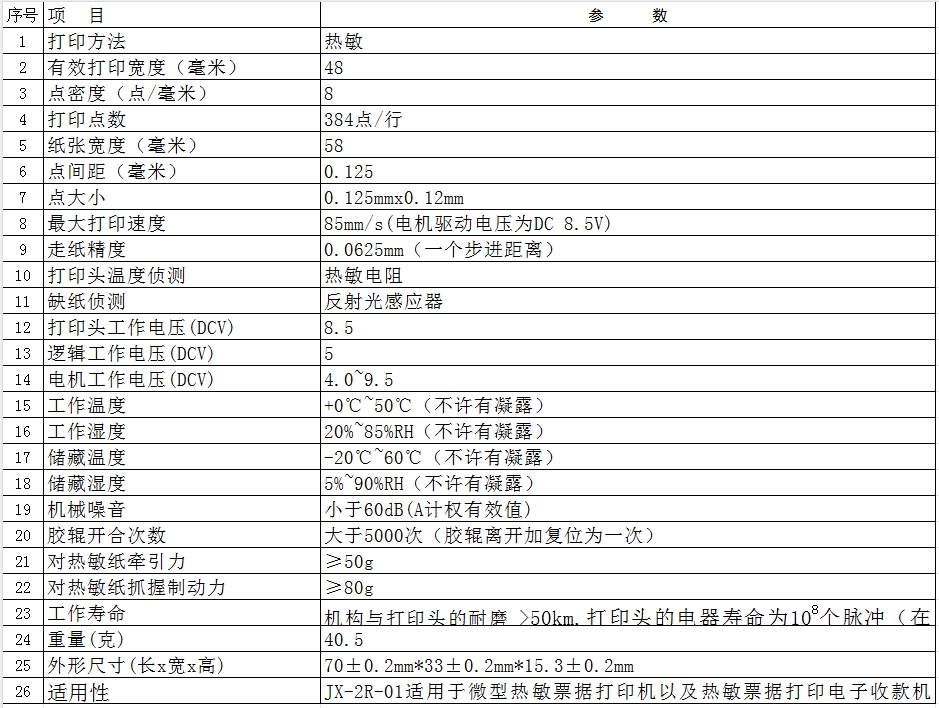 2R01.png