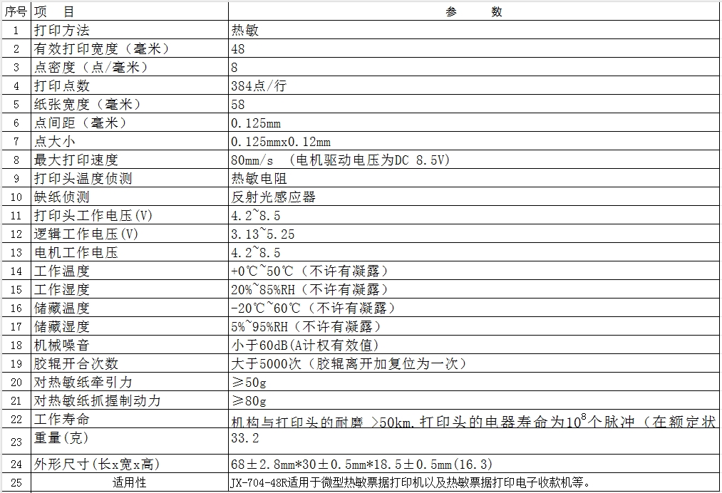 2R05.png