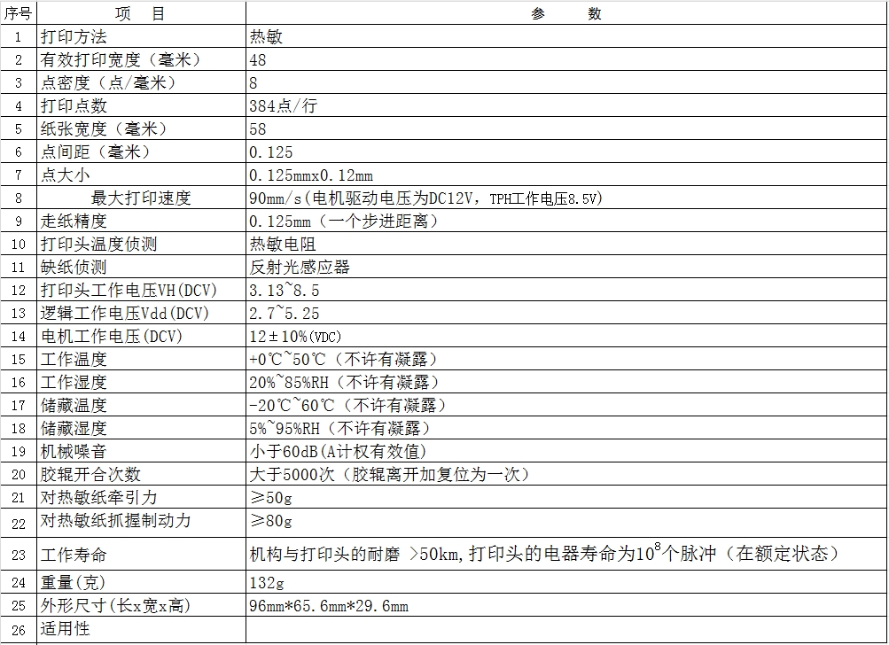 2R16.png