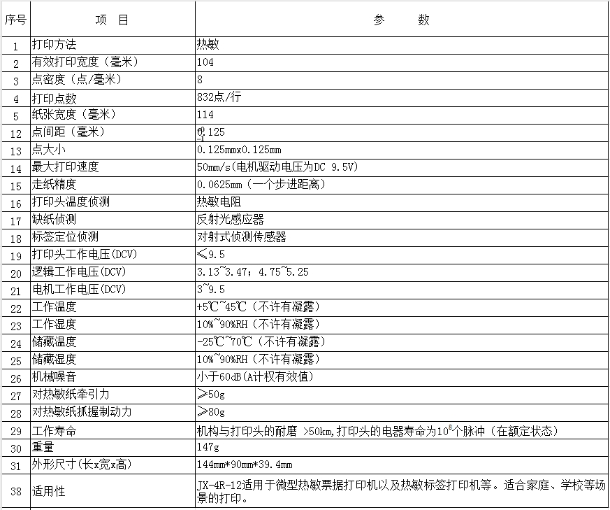 4R12.png